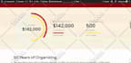 build mobile responsive wordpress website design