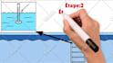 create an eye catching whiteboard animation explainer video