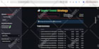 build trading bots backtesting screening data tools