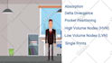 create an animated video for your elearning courses