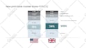create engaging chart animation and data visualization for explainer videos