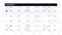 create an animated explainer video for saas, website, app and digital products