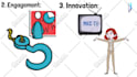 create eye catching whiteboard videos that keep viewers hooked