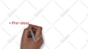 create a whiteboard animation explainer video