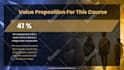 convert powerpoint into a professional online video course