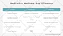design webinar powerpoint presentation with animations