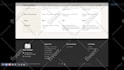 do custom design and development bigcommerce store for you
