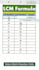 provide best quality ms excel tutorial videos