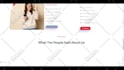 design or modify website and applications with html and css