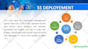 design elegant powerpoint presentation