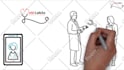 create a perfect whiteboard animation explainer video