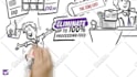 create a whiteboard animated explainer video for you