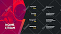 create, edit content and design fully editable ppt on brand