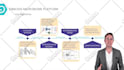 be your spokesperson actor for your webinar and presentation