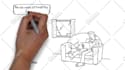 create engaging and attractive whiteboard explainer video