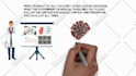 do pro whiteboard explainer videos , fast delivery