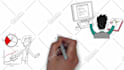 make professional whiteboard business explainer video
