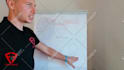 professionally edit your explainer or elearning videos