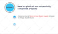 design professional powerpoint presentation,powerpoint video
