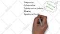 make whiteboard explainer video