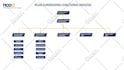 design outstanding organizational chart