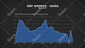 make smooth animated graphs and charts for data visualisation