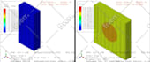 do fea with abaqus, also develop user subroutines