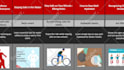 create viral probability data comparison videos for youtube channel