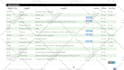edit your youtube automation in making money niche