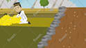 create 2d cartoon animation video in arabic