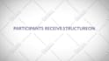 create a short video ad with kinetic typography
