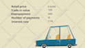provide expert video editing services