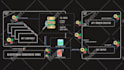 ui ux design, dashboard design, web app design, saas erp design in figma