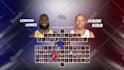 create basketball nba  videos