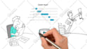 do youtube automation cash cow video