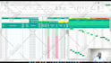 create a microsoft excel project management dashboard