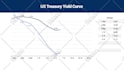 animate bars, charts, graphs, and infographics