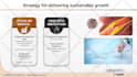 design a modern pitch deck and business powerpoint presentation