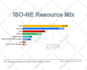 do graphs animation charts and gif animation