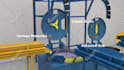 3d animation of your industrial processes