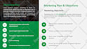 write sba loan, visa, grant, cannabis, and investor ready business plan