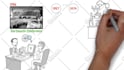 create custom whiteboard animation explainer video