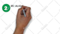 make whiteboard doodle video animation or 2d explainer video