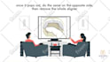 create animation video or 2d explainer video