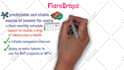 do whiteboard explainer videos by videoscribe software