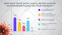 create professional infographics and presentation videos