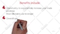 create whiteboard animation doodle video