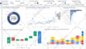 animate your graphs or charts