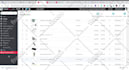 optimize and upload ecommerce product listings across all platforms