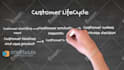 create a blackboard video